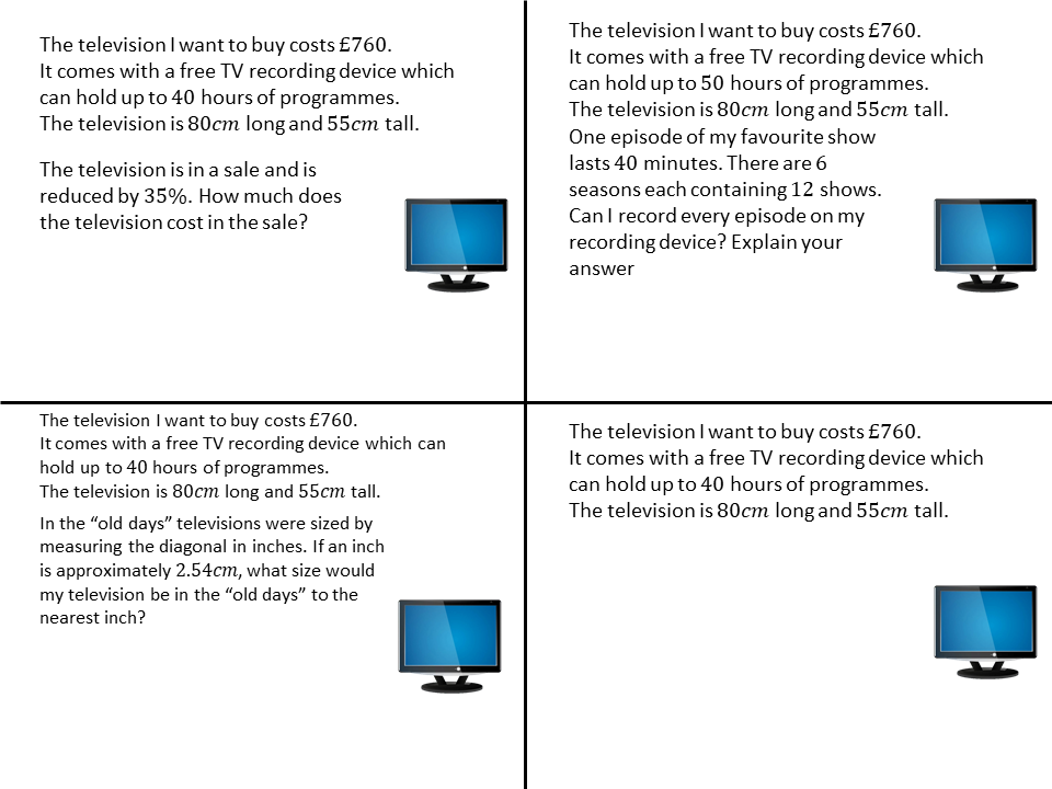 The Television Ssdd Problems