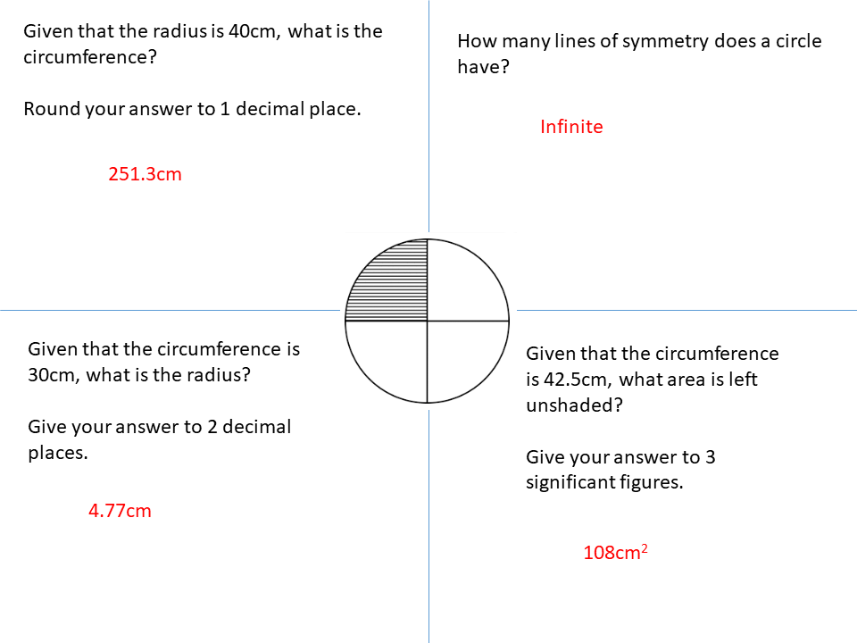 Slide4 – SSDD Problems